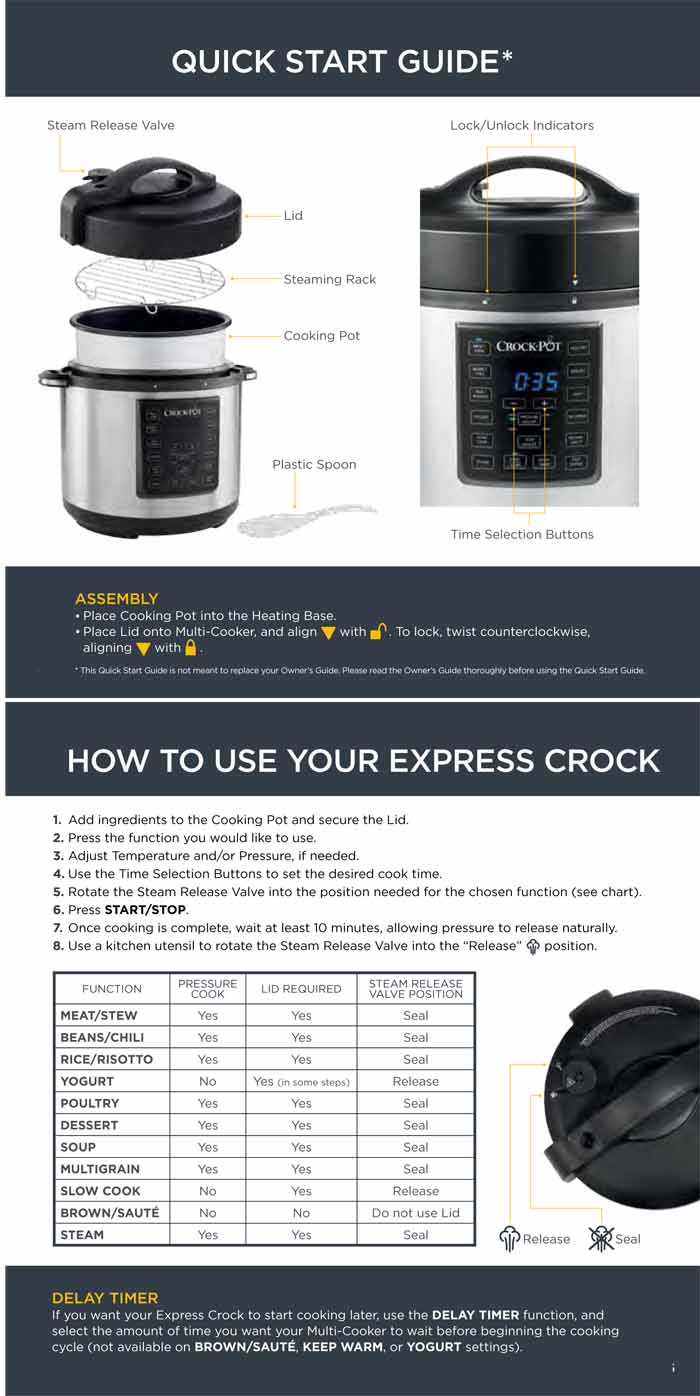 Crock-pot SCCPPC800-V1 Crock-Pot 8-Quart Multi-Use XL Express Crock  Programmable Slow Cooker and Pressure Cooker with Manual Pressure, Boil &  Simmer